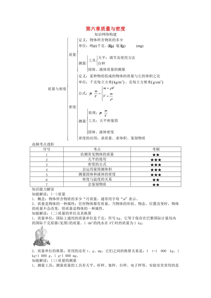 中考物理 基础知识手册 第六章 质量与密度.doc_第1页