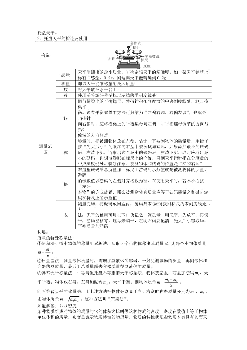 中考物理 基础知识手册 第六章 质量与密度.doc_第2页