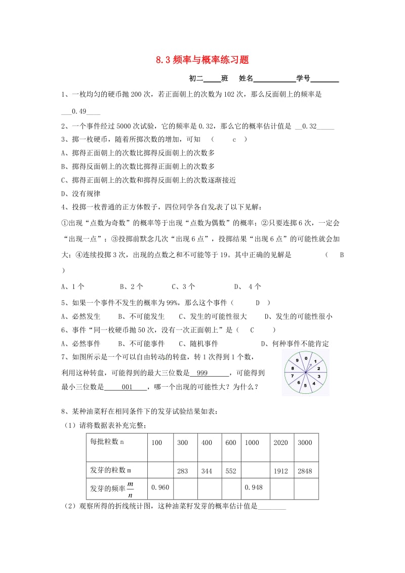 江苏省淮安市淮阴区凌桥乡八年级数学下册 第8章 认识概率 8.3 频率与概率同步测试 （新版）苏科版.doc_第1页