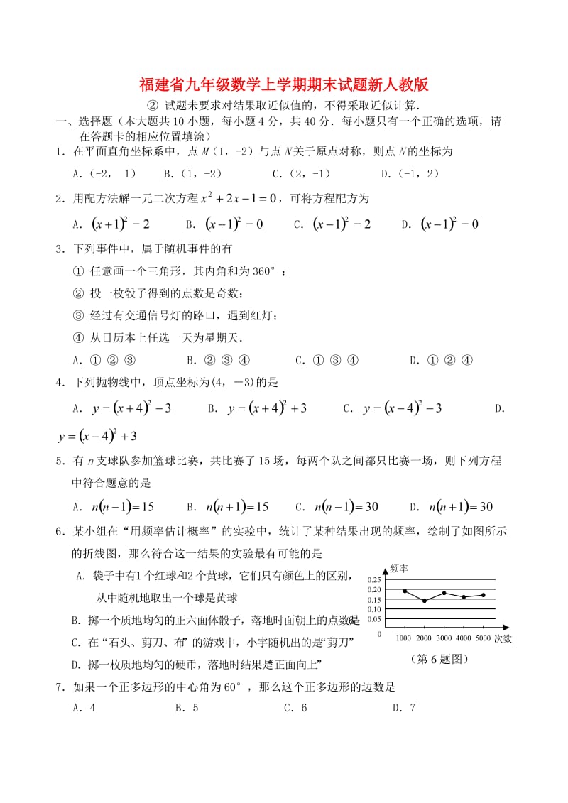 福建省九年级数学上学期期末试题新人教版.doc_第1页