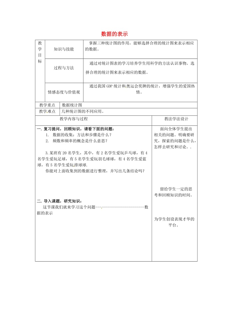 吉林省长春市双阳区八年级数学上册 第15章 数据的收集与表示 15.2 数据的表示教案（1）（新版）华东师大版.doc_第1页