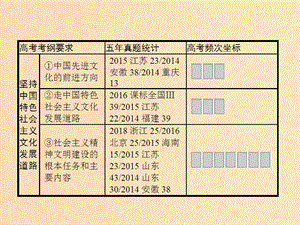 （廣西）2020版高考政治一輪復(fù)習(xí) 第4單元 發(fā)展先進(jìn)文化 第9課 堅(jiān)持中國(guó)特色社會(huì)主義文化發(fā)展道路課件 新人教版必修3.ppt