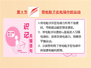 （山東省專用）2018-2019學(xué)年高中物理 第一章 靜電場(chǎng) 第9節(jié) 帶電粒子在電場(chǎng)中的運(yùn)動(dòng)課件 新人教版選修3-1.ppt