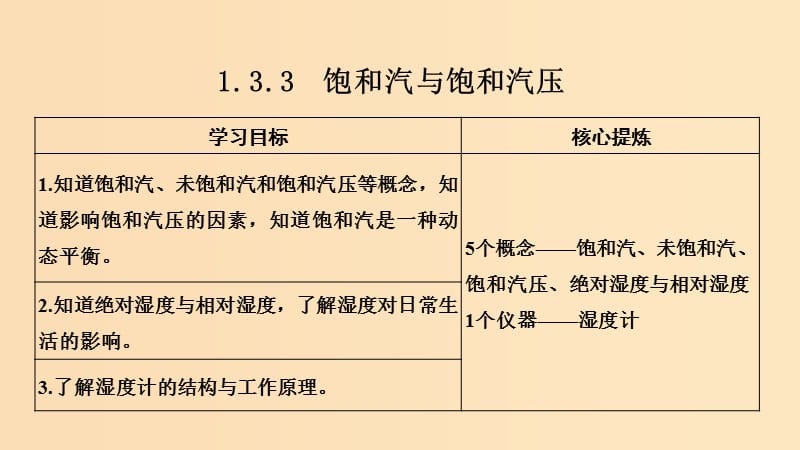 （课改地区专用）2018-2019学年高考物理总复习 1.3.3 饱和汽与饱和汽压课件.ppt_第1页