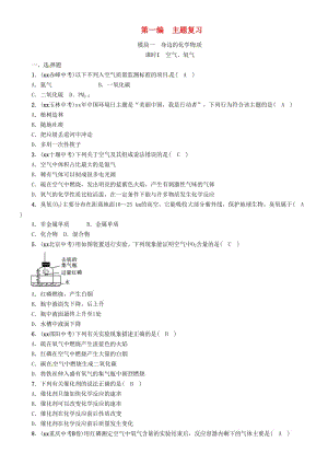 （貴陽專版）2019年中考化學總復習 第1編 主題復習 模塊1 身邊的化學物質(zhì) 課時1 空氣、氧氣（精練）習題.doc