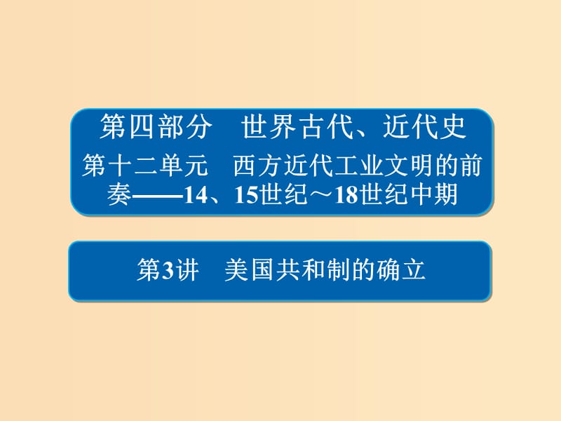 （通史版）2019版高考?xì)v史一輪復(fù)習(xí) 12-3 美國共和制的確立課件.ppt_第1頁