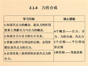 （通用版）2018-2019版高考物理總復(fù)習(xí) 主題二 相互作用與運(yùn)動(dòng)定律 2.1.4力的合成課件 新人教版.ppt