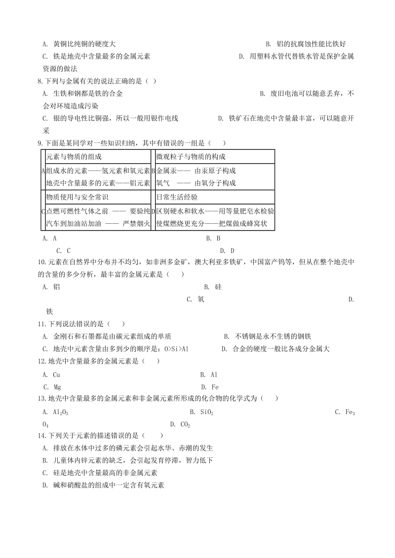 九年级化学“地壳中元素的分布与含量”达标检测练习题无答案 新人教版.doc_第2页