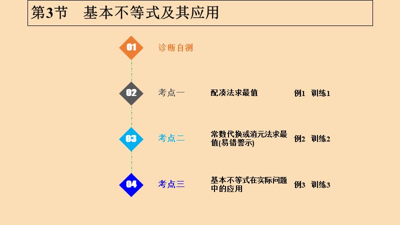 （浙江專版）2019版高考數(shù)學(xué)大一輪復(fù)習(xí) 第七章 不等式 第3節(jié) 基本不等式及其應(yīng)用課件 理.ppt_第1頁(yè)