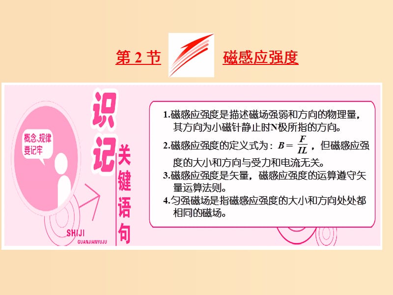 （山東省專用）2018-2019學(xué)年高中物理 第三章 磁場 第2節(jié) 磁感應(yīng)強度課件 新人教版選修3-1.ppt_第1頁