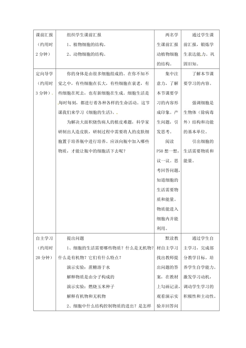 安徽省七年级生物上册 2.1.4《细胞的生活》教案3 （新版）新人教版.doc_第2页