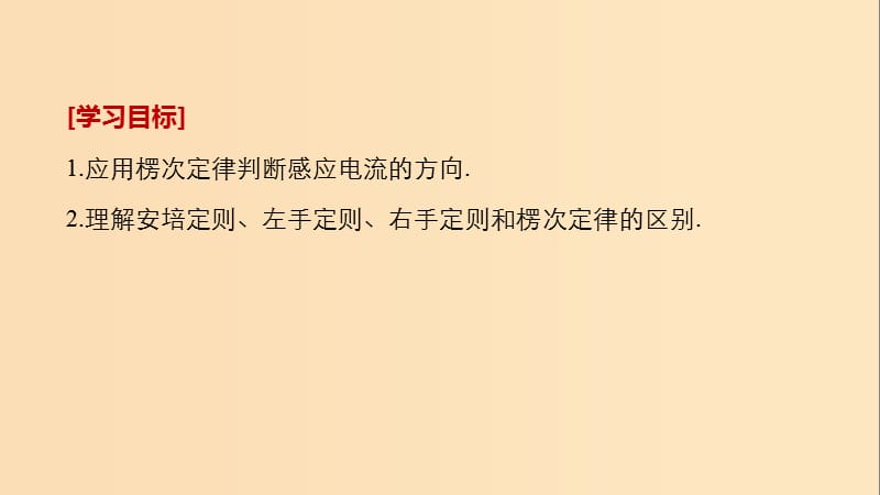 （通用版）2018-2019版高中物理 第一章 电磁感应 微型专题练2 楞次定律的应用课件 教科版选修3-2.ppt_第2页