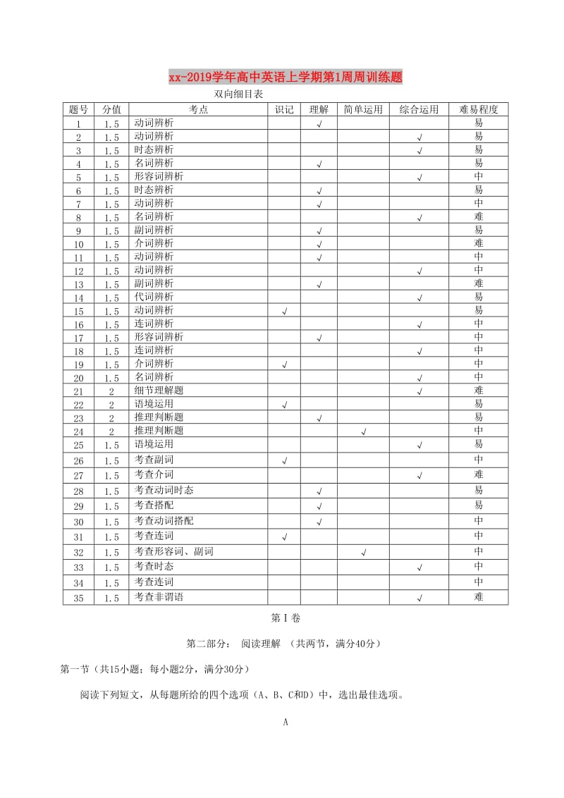 2018-2019学年高中英语上学期第1周周训练题.doc_第1页