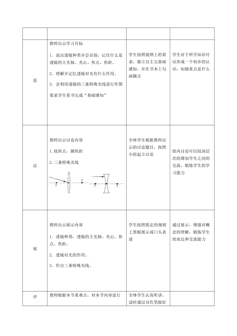 湖北省武汉市八年级物理上册 5.1 透镜教案 （新版）新人教版.doc_第2页