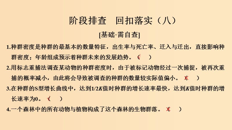 （江苏专版）2019版高考生物大一轮复习 第九单元 生物与环境 阶段排查 回扣落实（八）课件.ppt_第1页