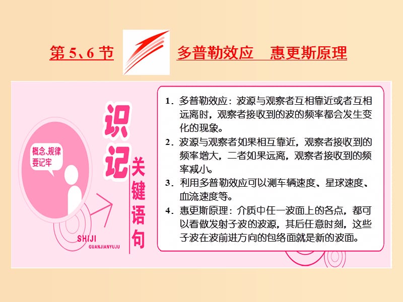 （山東省專用）2018-2019學年高中物理 第十二章 機械波 第5、6節(jié) 多普勒效應 惠更斯原理課件 新人教版選修3-4.ppt_第1頁