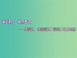 （通用版）2020高考化學一輪復習 第三章 金屬及其化合物 3.2 難點專攻 碳酸鈉、碳酸氫鈉及氫氧化鋁的圖像課件.ppt