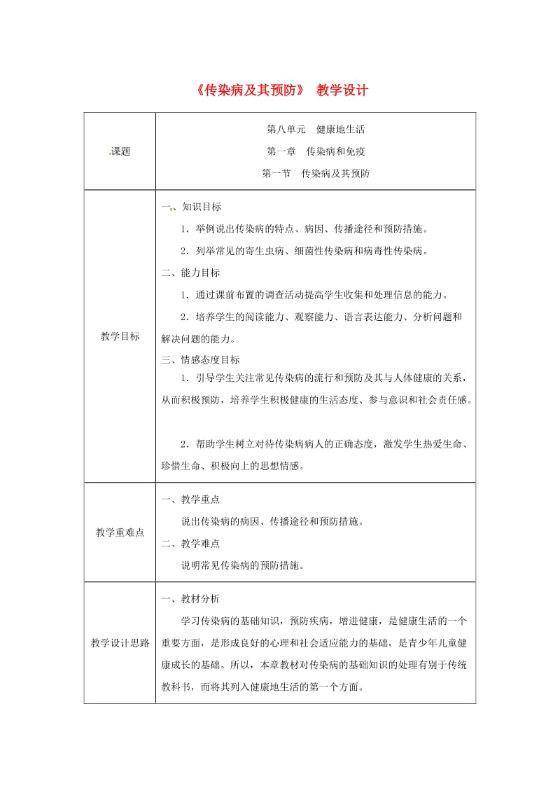 吉林省榆树市八年级生物下册 第八单元 第一章 第一节 传染病及其预防教案 （新版）新人教版.doc_第1页