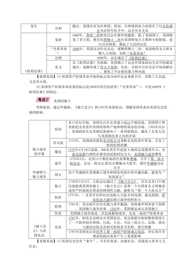 中考历史总复习 第一编 教材知识速查篇 模块三 世界近代史 第16讲 资本主义制度的初步确立（精讲）试题.doc_第2页