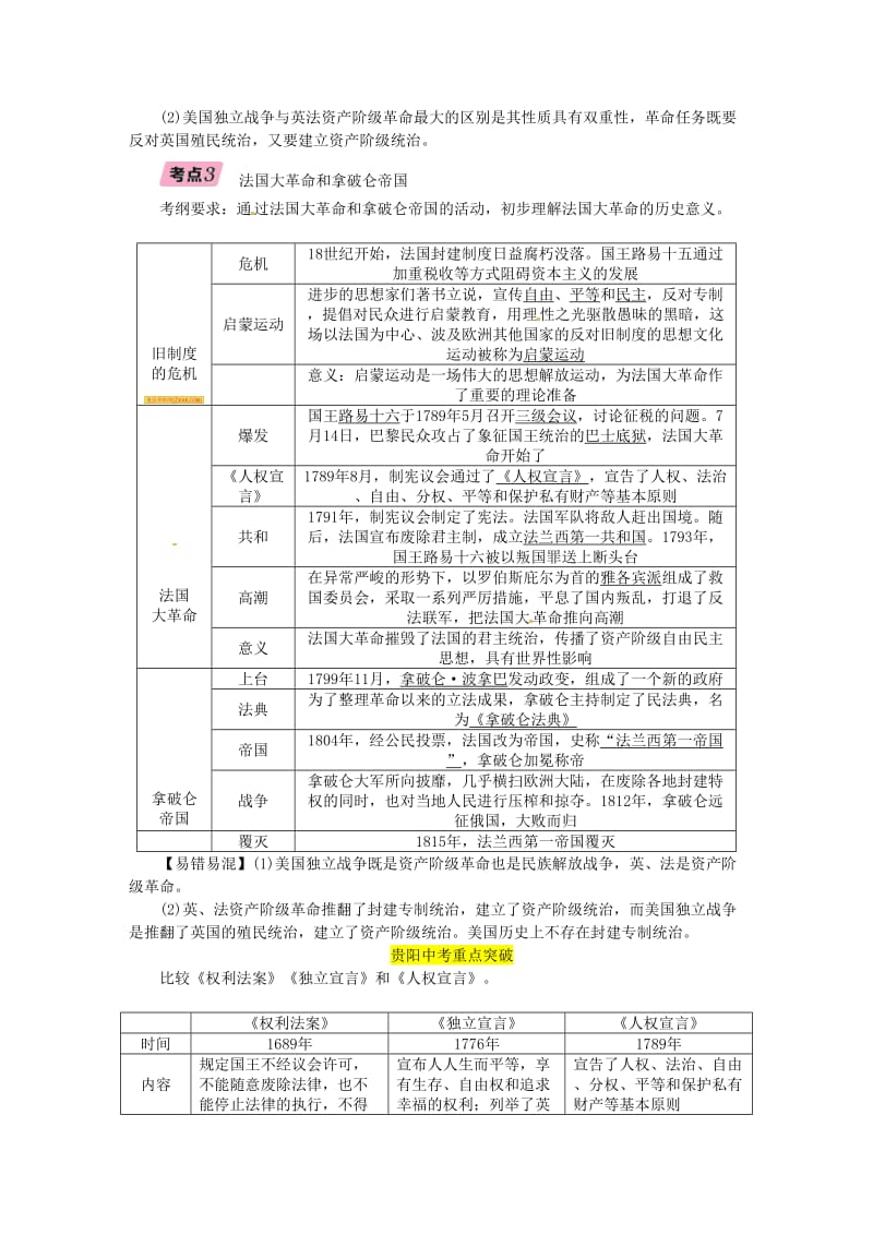 中考历史总复习 第一编 教材知识速查篇 模块三 世界近代史 第16讲 资本主义制度的初步确立（精讲）试题.doc_第3页