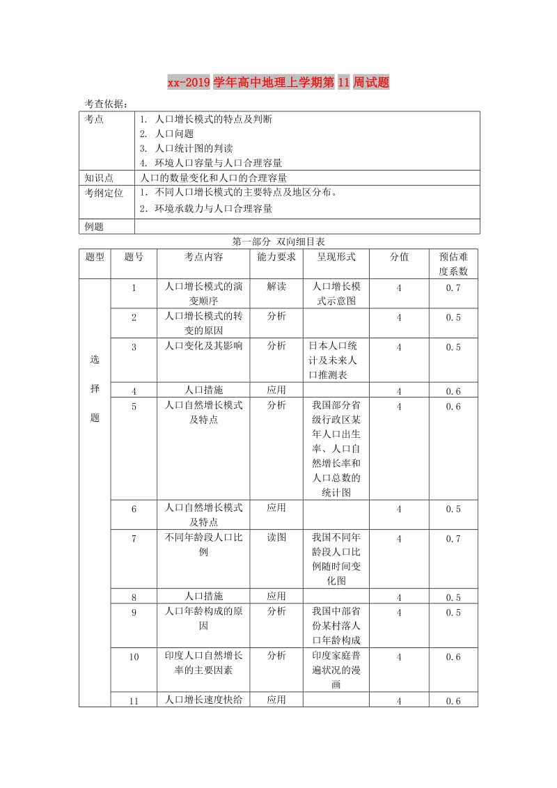 2018-2019学年高中地理上学期第11周试题.doc_第1页