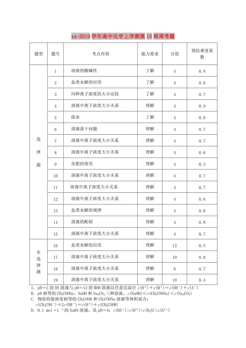 2018-2019学年高中化学上学期第10周周考题.doc_第1页