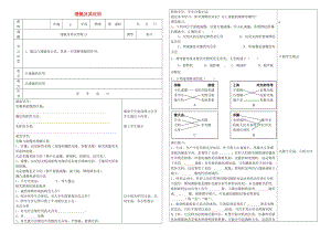 遼寧省沈陽市八年級物理上冊 5.3凸透鏡教案 （新版）新人教版.doc