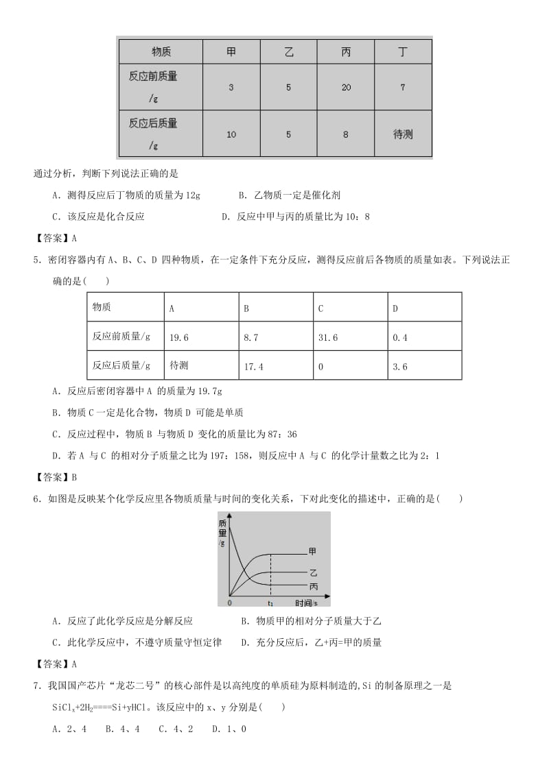 中考化学专题测试卷 质量守恒定律.doc_第2页