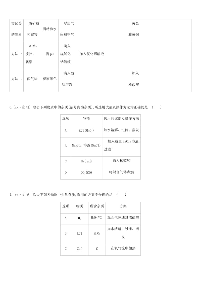 安徽省2019年中考化学复习 第一篇 基础过关篇 专项08 盐的化学性质练习.doc_第2页