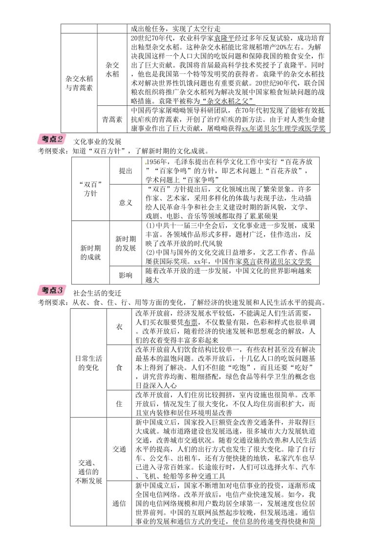 中考历史总复习 第一编 教材知识速查篇 模块二 中国现代史 第14讲 科技文化与社会生活（精讲）试题.doc_第2页