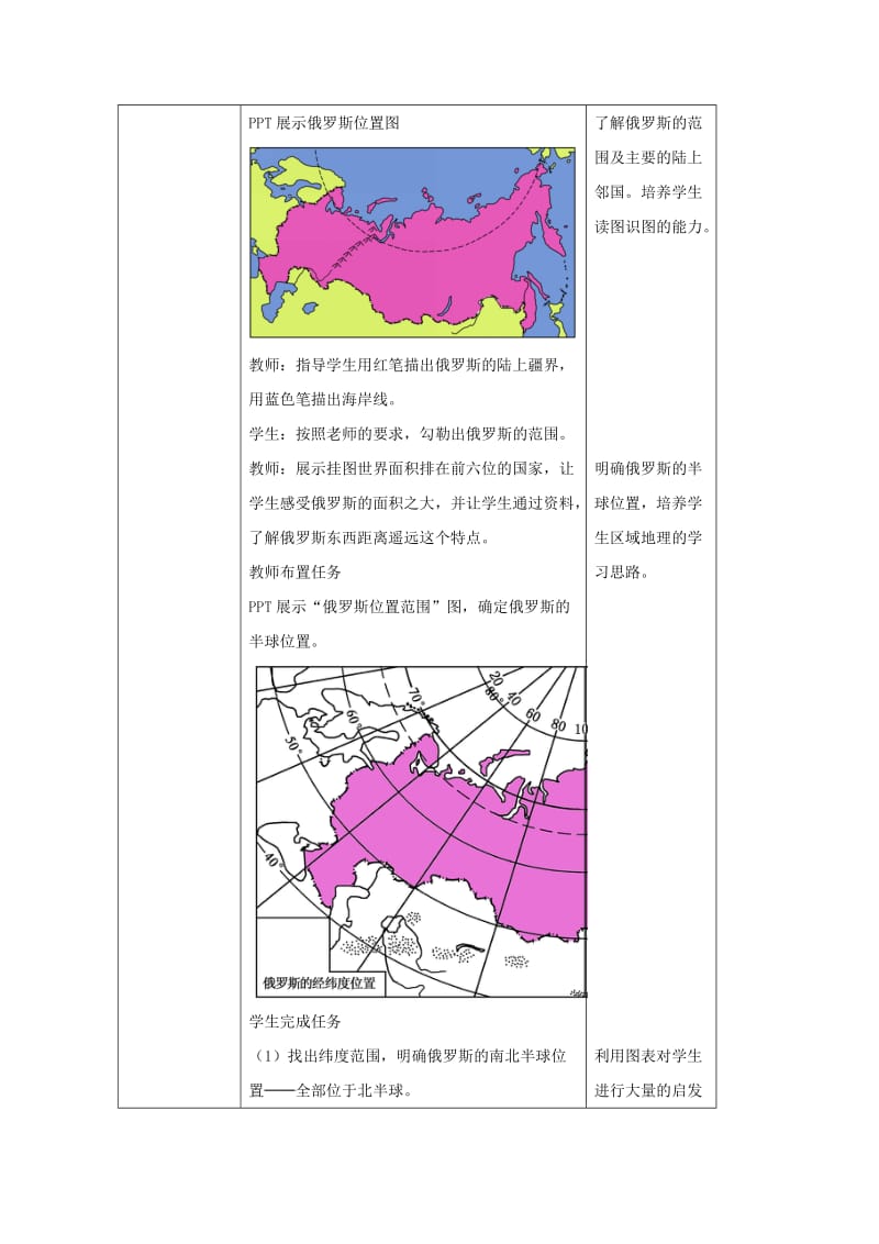 八年级地理下册 7.5俄罗斯教案1 中图版.doc_第2页