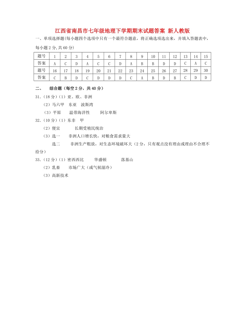 江西省南昌市七年级地理下学期期末试题答案 新人教版.doc_第1页