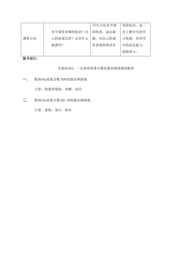 九年级化学下册 第9单元 溶液 实验活动5 一定溶质质量分数的氯化钠溶液的配制教案 新人教版.doc_第3页