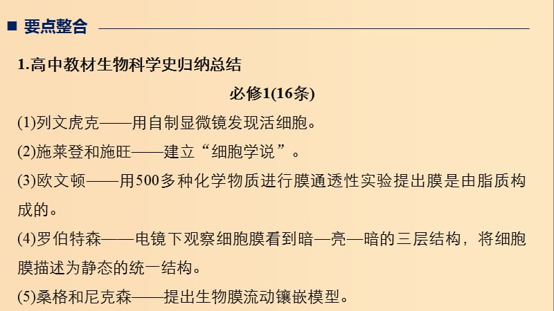 （全国通用版）2019高考生物二轮复习 专题七 实验与探究 考点2 生物科学史与生物技术方法归纳课件.ppt_第2页