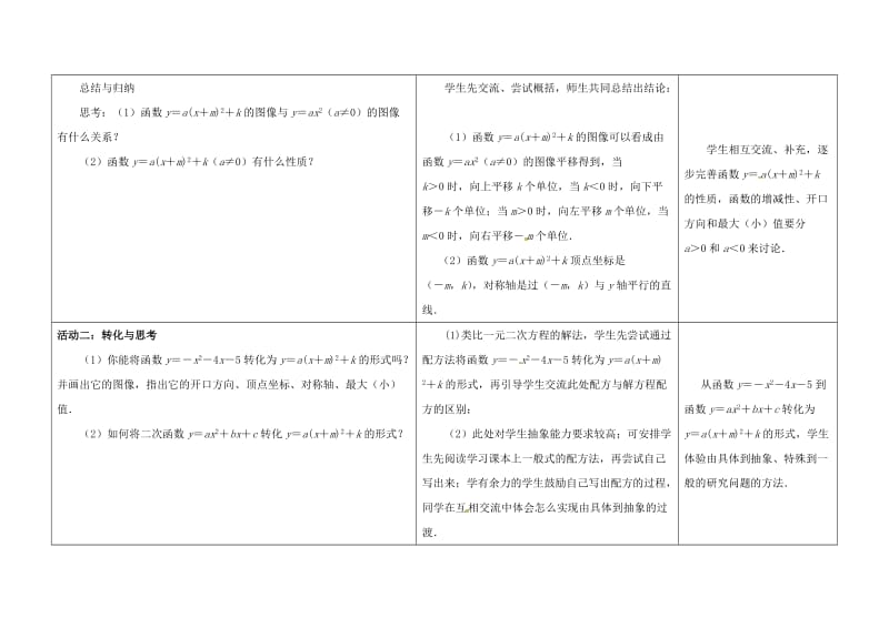 2019版九年级数学下册第5章二次函数5.2二次函数的图象和性质4教案新版苏科版.doc_第3页