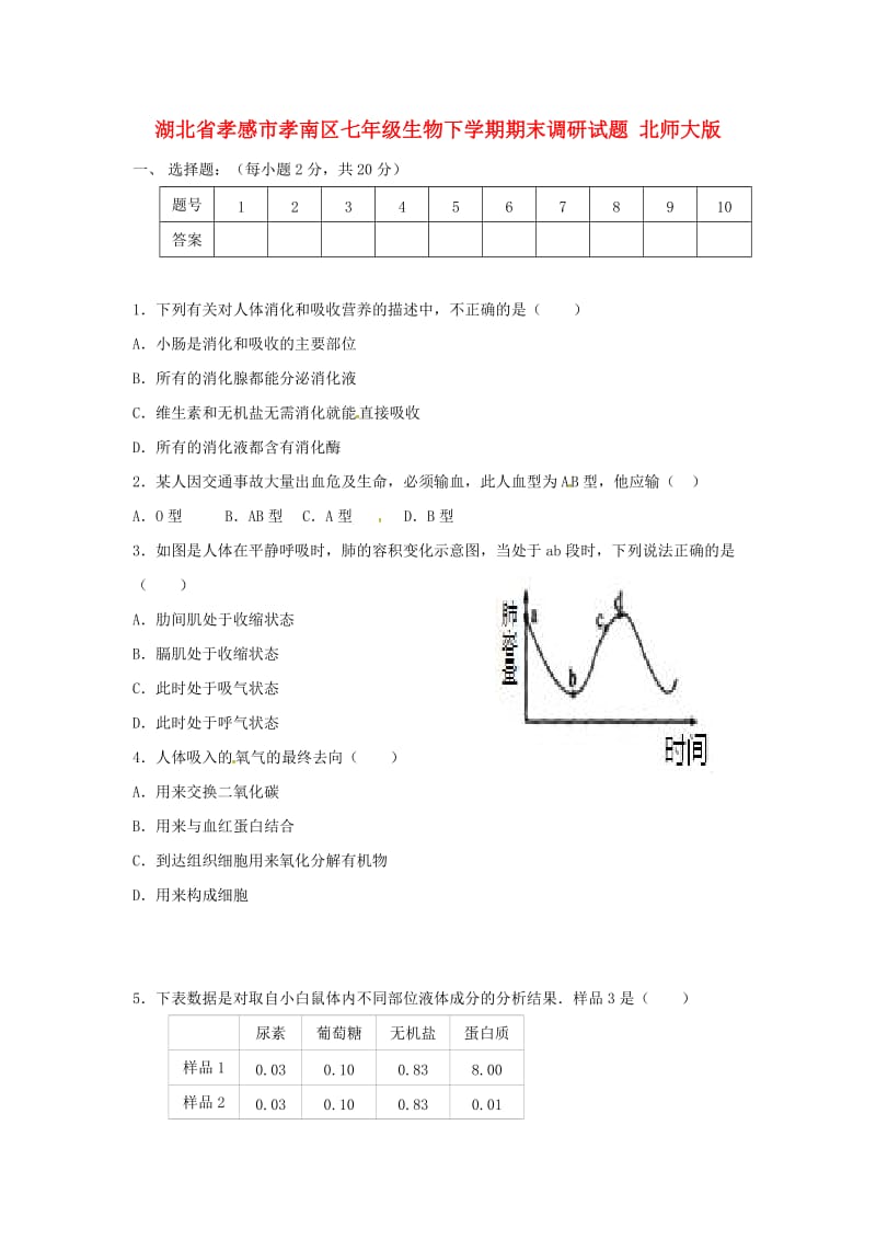 湖北省孝感市孝南区七年级生物下学期期末调研试题 北师大版.doc_第1页