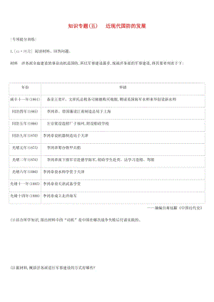 河北省2019年中考?xì)v史復(fù)習(xí) 第一模塊 知識(shí)專(zhuān)題05 近現(xiàn)代國(guó)防的發(fā)展專(zhuān)項(xiàng)提分訓(xùn)練.doc