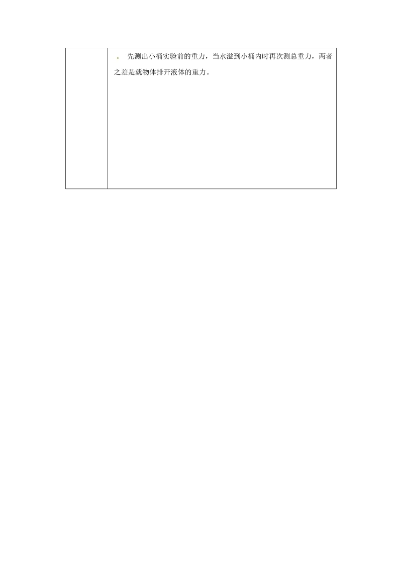 河南省八年级物理下册 10.2阿基米德教材解析清单 （新版）新人教版.doc_第2页