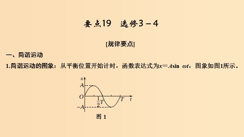 （江蘇專用）2019高考物理二輪復習 要點回扣 專題19 選修3-4課件.ppt_第1頁