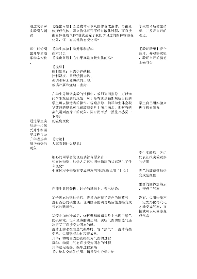 八年级物理上册 第三章第四节 升华和凝华教学设计 （新版）新人教版.doc_第2页