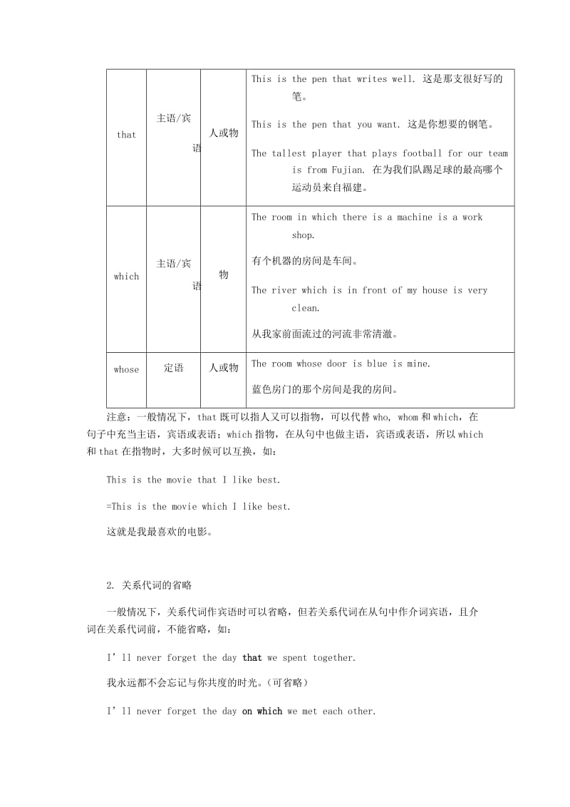 中考英语专题讲练 定语从句（含解析）.doc_第2页