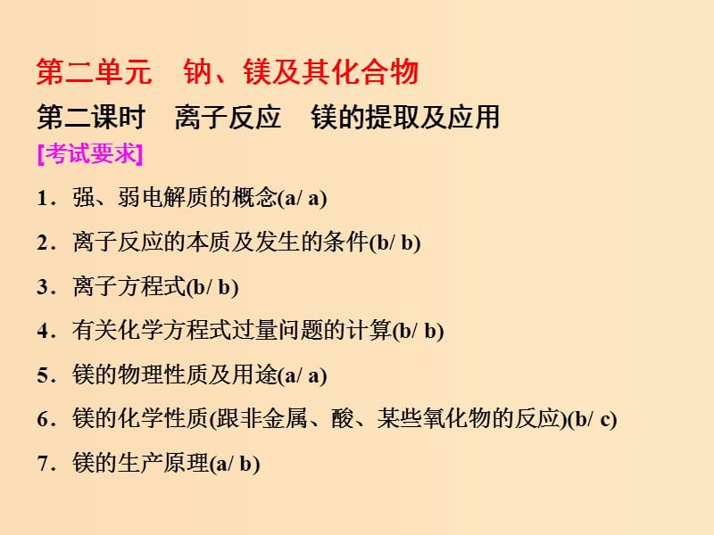 （浙江專版）2017-2018學年高中化學 專題2 從海水中獲得的化學物質(zhì) 第二單元 第二課時 離子反應(yīng) 鎂的提取及應(yīng)用課件 蘇教版必修1.ppt_第1頁