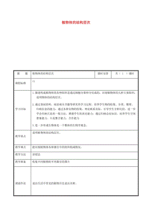 河南省七年級(jí)生物上冊(cè) 2.2.3 植物體的結(jié)構(gòu)層次教案 （新版）新人教版.doc