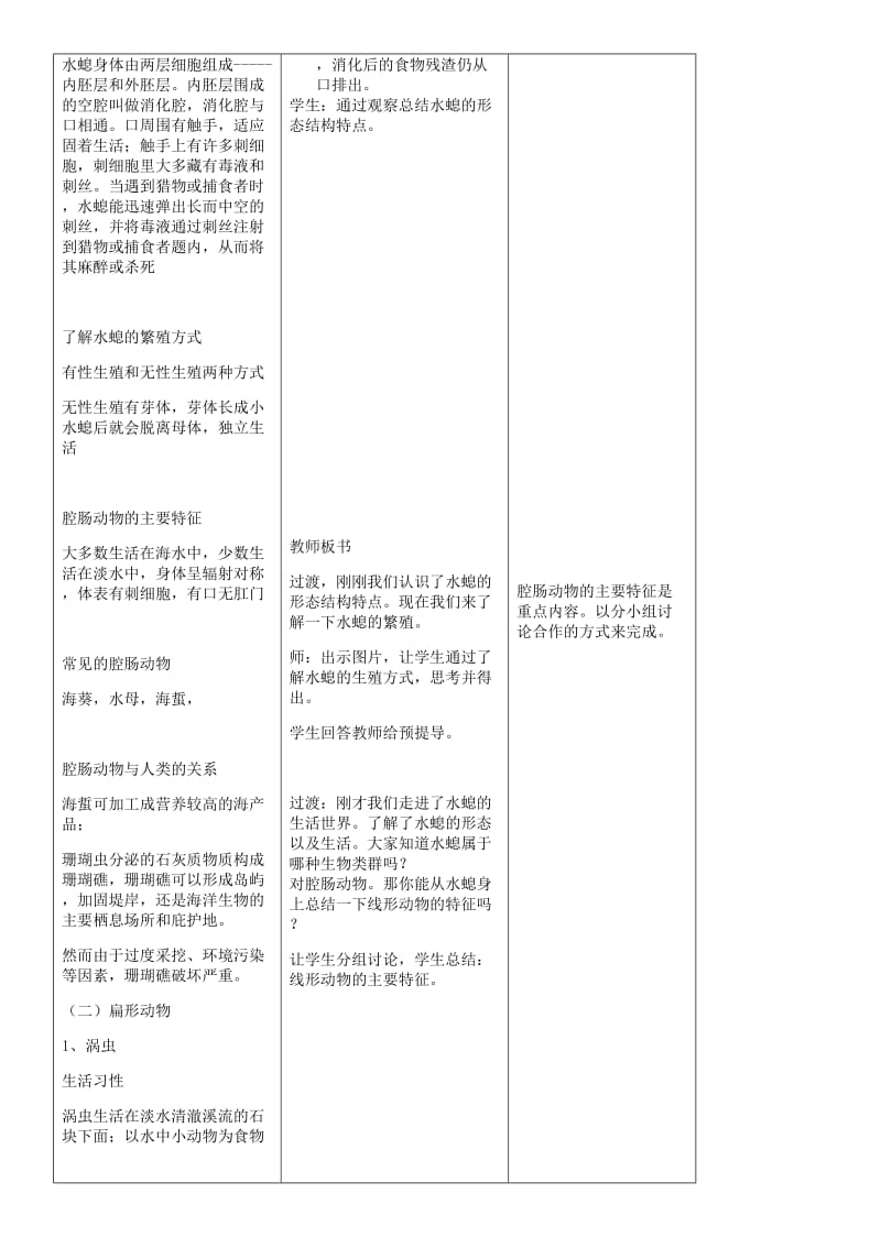 八年级生物上册 第5单元 第1章 第1节 腔肠动物和扁形动物教案 （新版）新人教版.doc_第2页