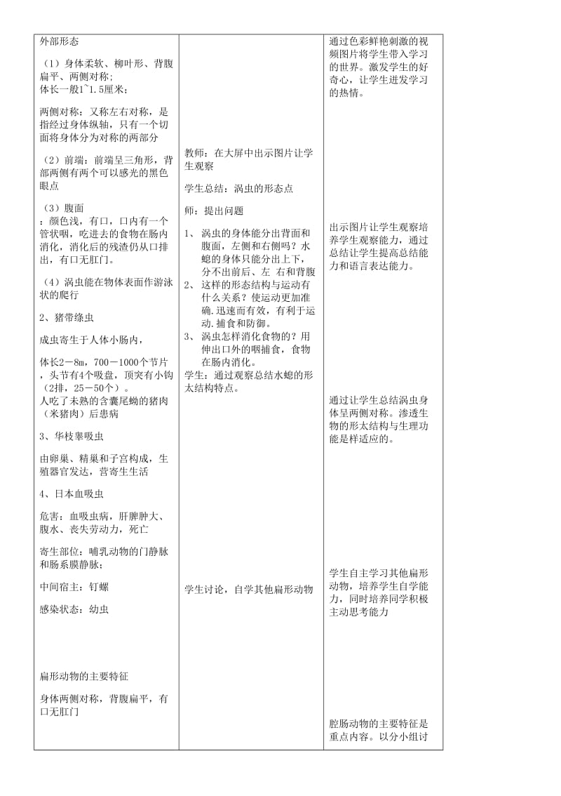 八年级生物上册 第5单元 第1章 第1节 腔肠动物和扁形动物教案 （新版）新人教版.doc_第3页