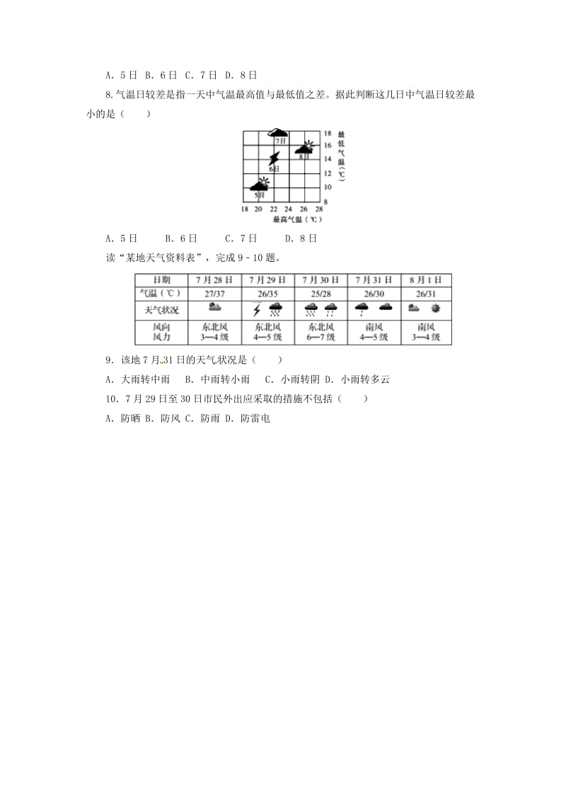 （人教通用）2019年中考地理一轮复习 专题三 世界的气候 3.1多变的天气检测（含解析）.doc_第2页