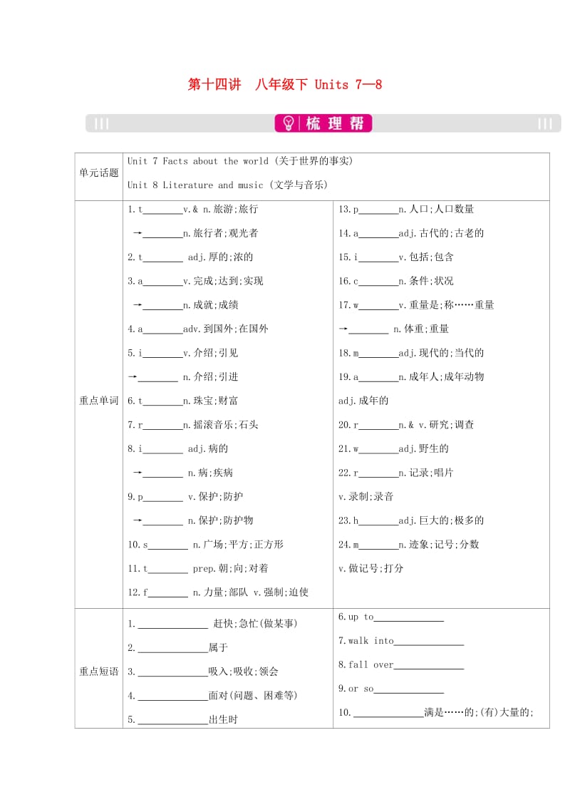 安徽省2019届中考英语总复习 第一部分 考点知识过关 第十四讲 八下 Units 7-8梳理 （新版）人教新目标版.doc_第1页