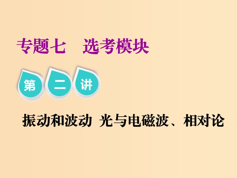 （江蘇專版）2019版高考物理二輪復(fù)習(xí) 專題七 第二講 振動和波動 光與電磁波、相對論課件.ppt_第1頁