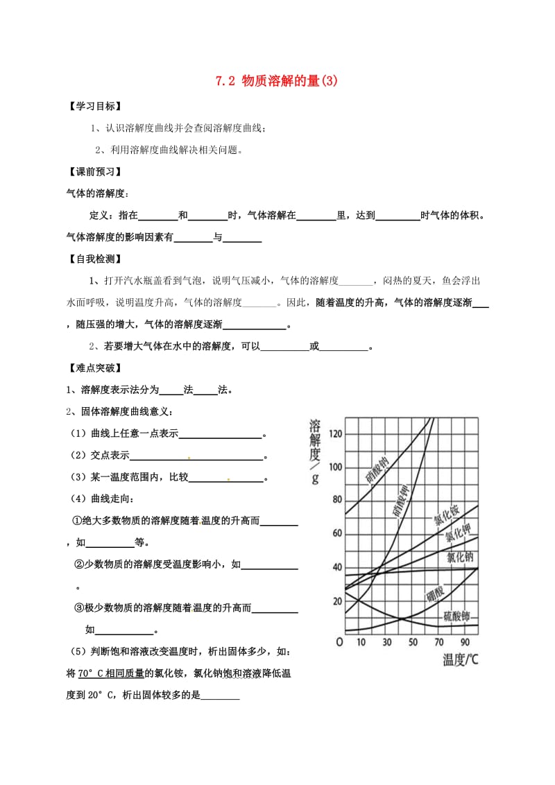 内蒙古鄂尔多斯市东胜区九年级化学下册 7.2 物质溶解的量（3）学案（新版）粤教版.doc_第1页