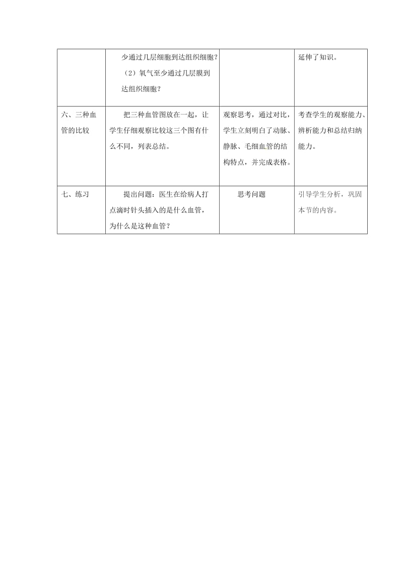 安徽省七年级生物下册 4.4.2《血流的管道-血管》教案1 （新版）新人教版.doc_第3页